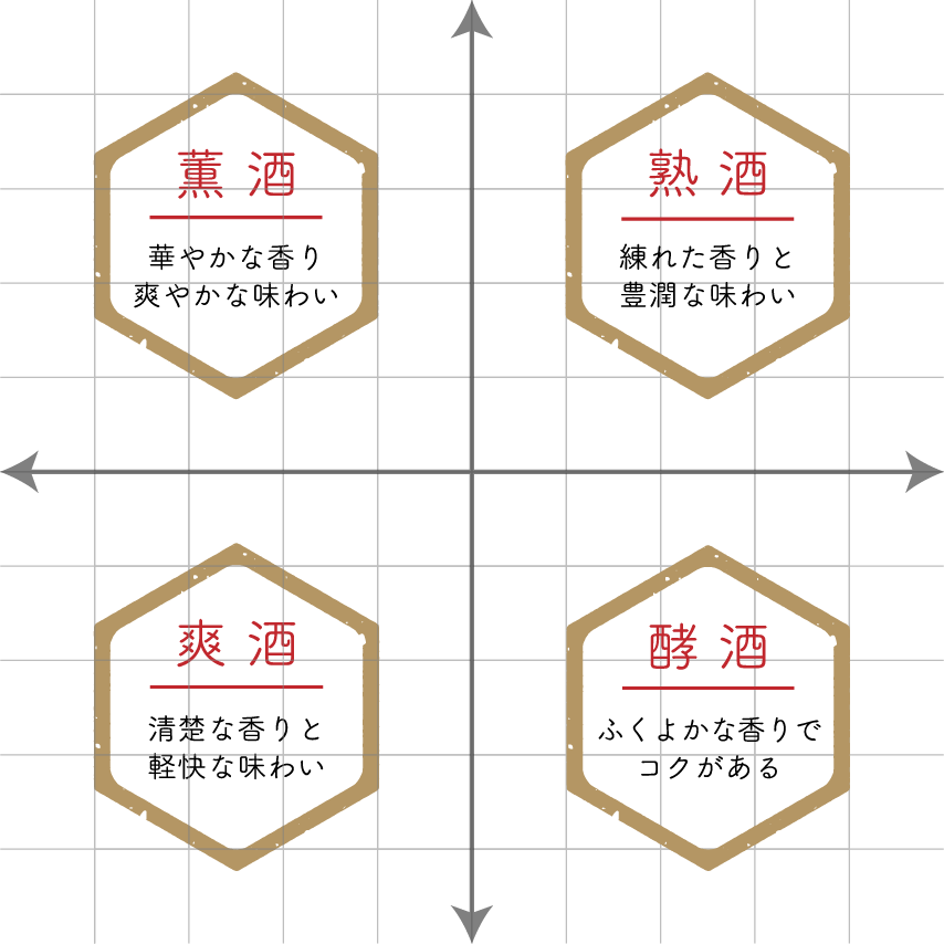 マス